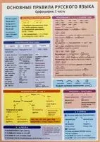 Основные правила русского языка. Орфография. 1 часть - 2022 год