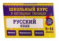 Русский язык. 5-11 классы - Елена Маханова - 2025 год