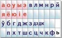 Стужка літар па буквары Цірынывай - 2021 год