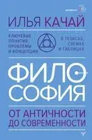 Философия. От античности до современности - Илья Качай - 2024 год