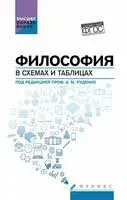 Философия в схемах и таблицах - Андрей Руденко - 2026 год