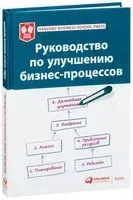 Руководство по улучшению бизнес-процессов - 2024 год