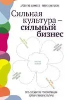 Сильная культура – сильный бизнес. Пять элементов трансформации корпоративной культуры - Арсентий Аникеев, Марк Кукушкин - 2025 год