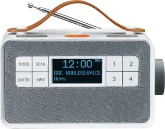 Lenco PDR-065WH