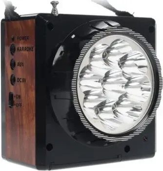 Сигнал Vikend Fisher