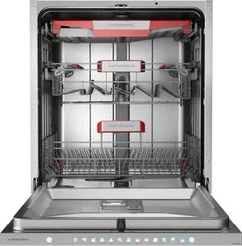 KUPPERSBERG GIM 6095
