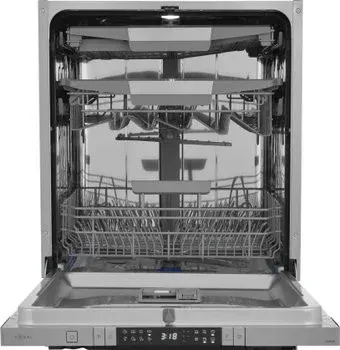 ZUGEL ZDI608