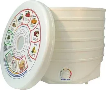 Renova DVN37-500/5