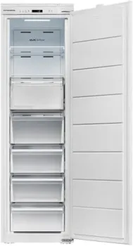 KUPPERSBERG SFB 1781