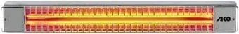 Dimplex UWS 75 RD