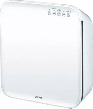 Beurer LR 300