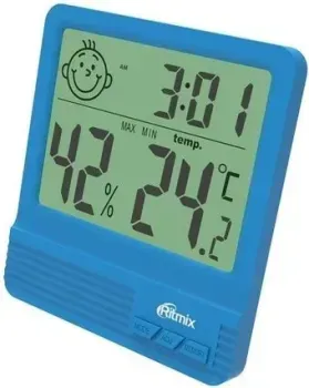 Ritmix CAT-052