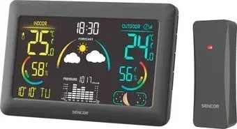 Sencor SWS 4900