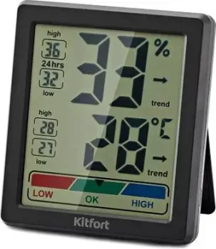 Kitfort KT-3388