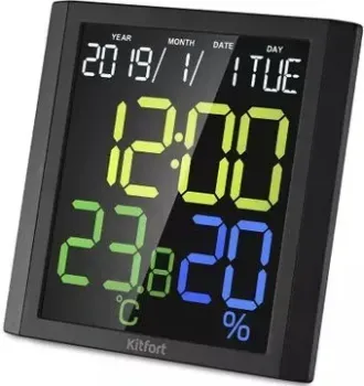Kitfort KT-3389