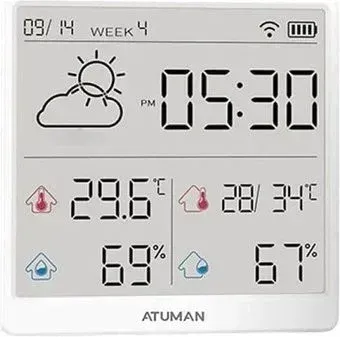 Atuman Duka TH3