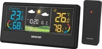 Sencor SWS 4100 B
