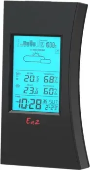 Ea2 ED608