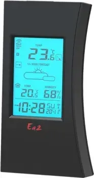 Ea2 ED603