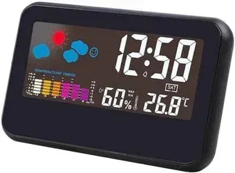IRIT IR-708