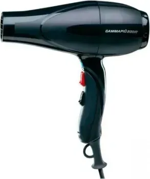 Gamma Piu 2001R