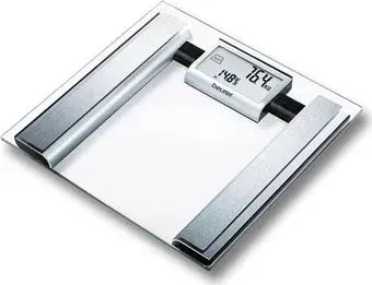 Beurer BG39