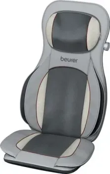 Beurer MG320