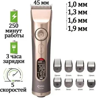 Codos CHC-980