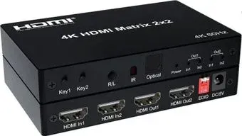 USBTOP 2x2 HDMI Pro 4K 60Hz