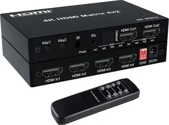 USBTOP 4x2 HDMI Pro 4K 60Hz