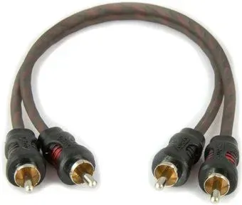 Aura RCA-0202
