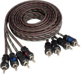 Aura RCA-0420