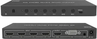 Infobit iSwitch 401