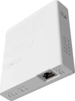 Mikrotik GPEN21