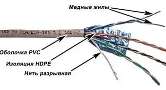TWT TWT-5EFTP