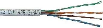 Neomax NM10101