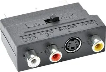 Cablexpert CCV-4415