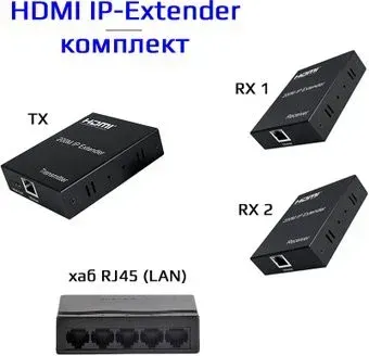 USBTOP HDMI по витой паре RJ45 (LAN) до 200 метров, активный, FullHD 1080p, комплект 1 TX + 2 RX + коммутатор RJ45 (черный)
