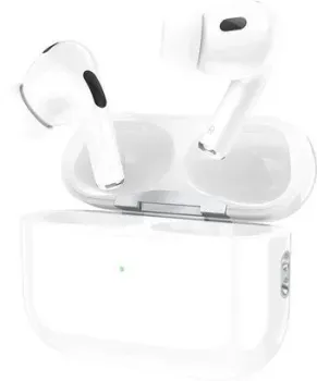 Borofone BW63