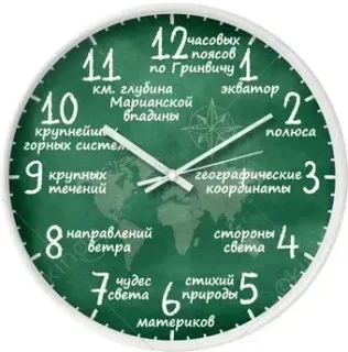 Kinda 777717119 (школьная доска - география)
