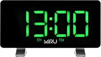 Miru CR-1031
