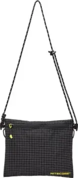 Nitecore NPP01 152