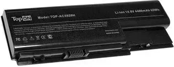 TopON TOP-AC5920-15V