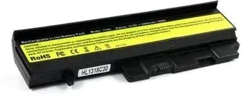 Копия Lenovo Y330
