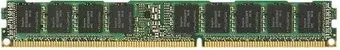 GOODRAM 8GB DDR4 PC4-17000 [W-MEM2133R4S48G]