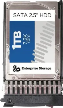 Lenovo 1TB [00AJ141]