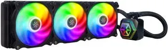 SilverStone PF360-ARGB V2