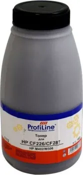 ProfiLine PL-TNR-T112-140-B