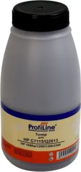 ProfiLine PL-TNR-T101-150-B