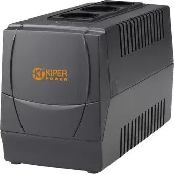 Kiper Power Home 1500